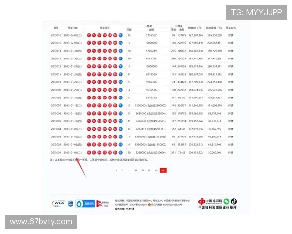 大乐透056期开奖号码已公布最新结果查询